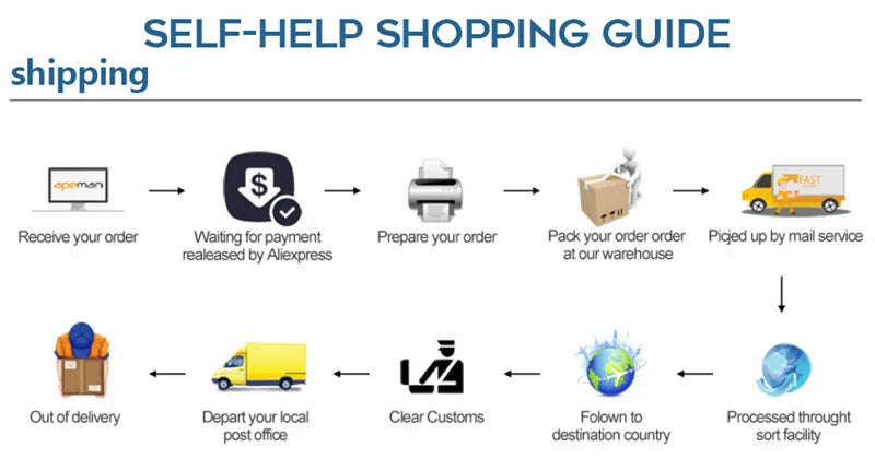 BN 1 Pair MMA Boxing Muay Thai Shin Guards Kickboxing Leg Support Shield Equipment Karate Ankle Foot Protection