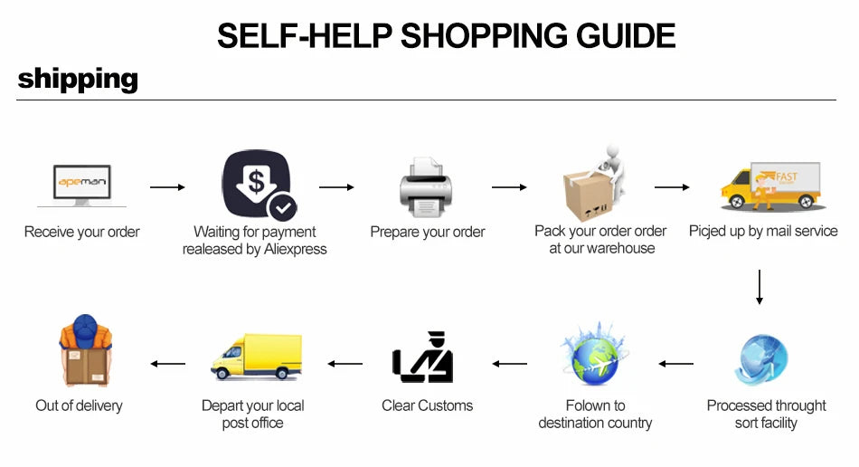 Adjustable Weightlifting Belt