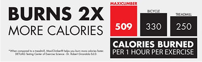 Vertical Climbing/Step Machine - Resistance Trainer