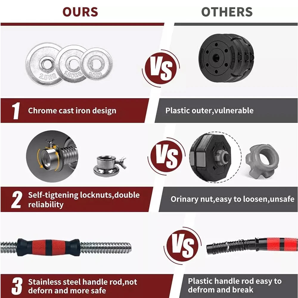 50kg Dumbbell/Barbell Set - Chrome